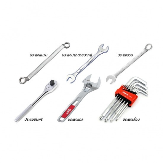 เครื่องมือช่าง ติวานนท์ - ร้านวัสดุก่อสร้าง นนทบุรี